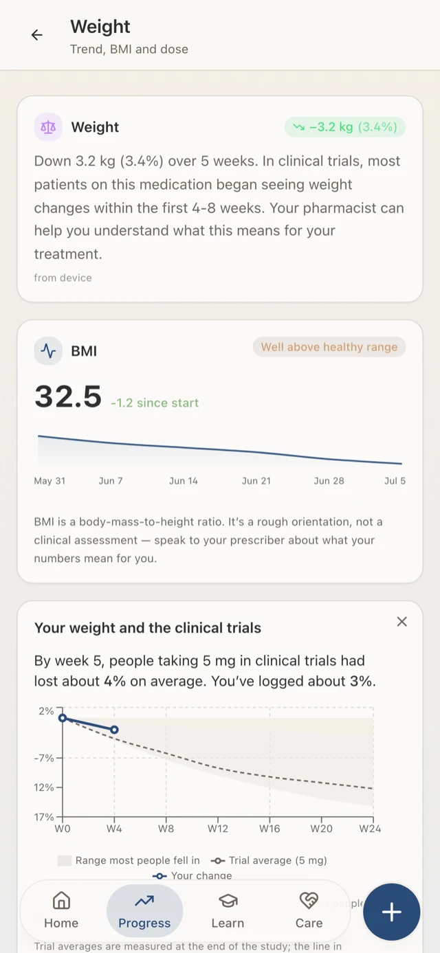 Nudge weight history screen showing recorded progress over time.