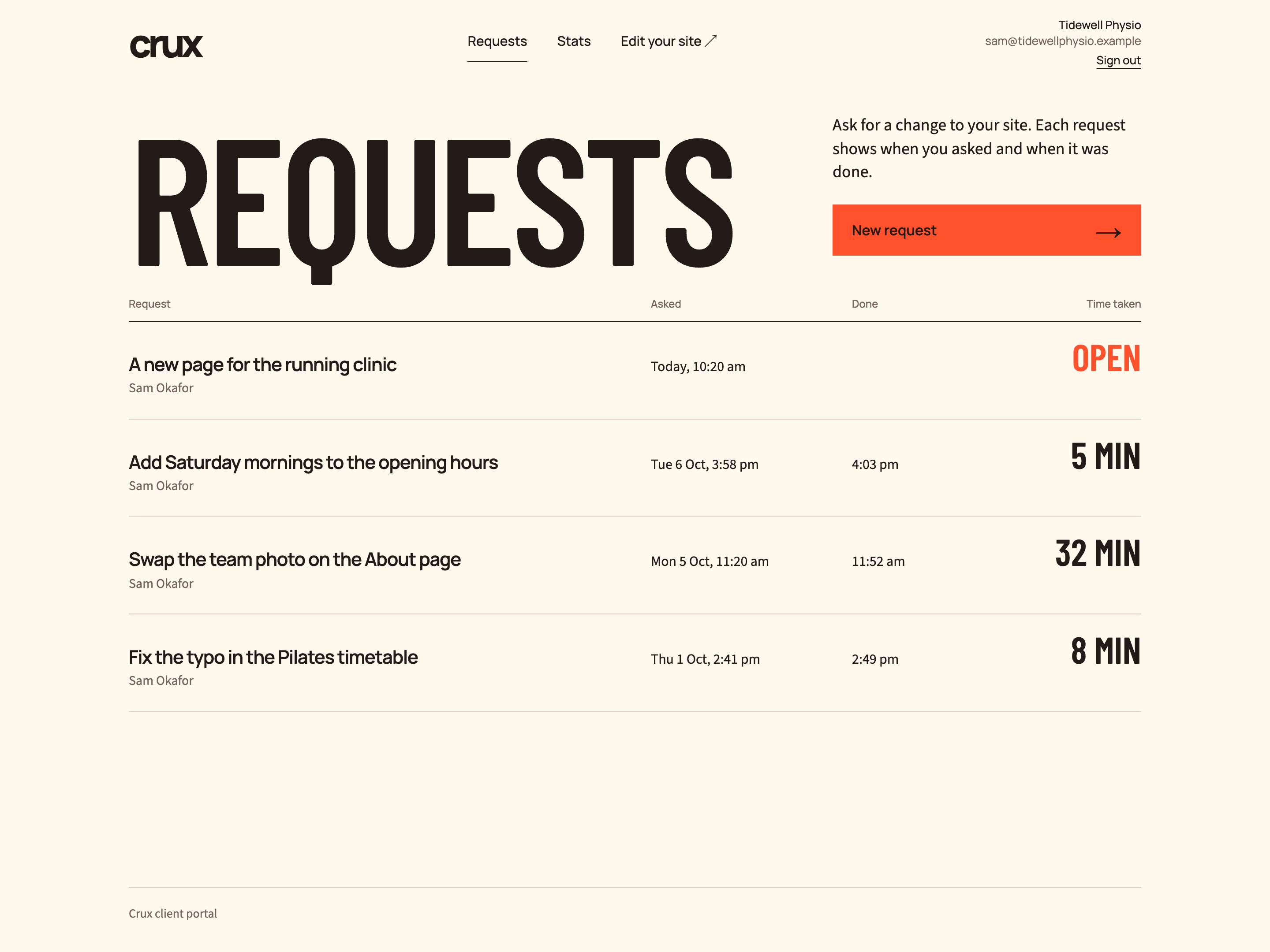 The Crux client portal’s Requests page for a made-up practice, listing each request with when it was asked, when it was done and the time taken.